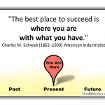 The best place to succeed is where you are with what you have - Charles Schwab